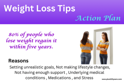 weight loss tips 